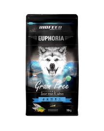 BIOFEED EUPHORIA Gluten Free Pastrav & Somon hrana monoproteica pentru caini tineri de rase medii si mari 10 kg