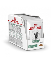 ROYAL CANIN Cat Satiety Feline 48 x 85 g karma mokra dla dorosłych kotów z nadwagą/otyłych