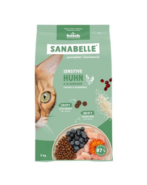 SANABELLE Sensitive Pui 2 kg pentru pisici cu sistem digestiv sensibil