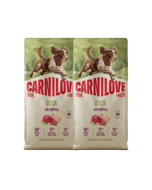 CARNILOVE True Fresh Dog Duck Puppies 2x12 kg hrană uscată pentru căței, cu rață proaspătă