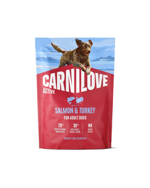 Hrană câini activi CARNILOVE Active Dog Salmon and Turkey Adult 1,5 kg somon și curcan