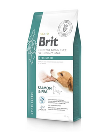 BRIT Veterinary Care Dog Gluten Grain Free Sterilised 2x12 kg hrană uscată pentru câini sterilizați