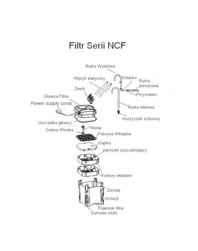 AQUA NOVA Filtru extern NCF-600, pentru acvariu pana la 150l