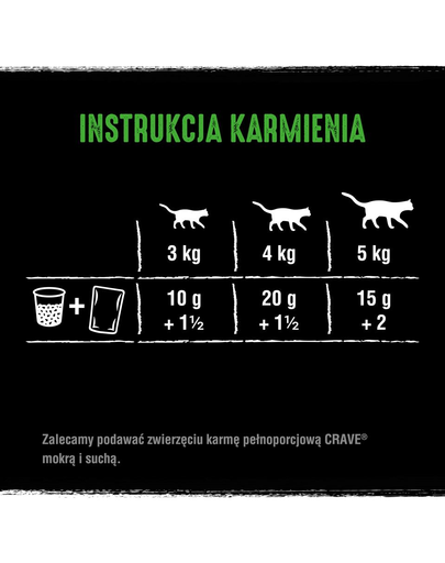 CRAVE hrana umeda fara cereale pentru pisici adulte, pate de miel si vita 24 x 85g