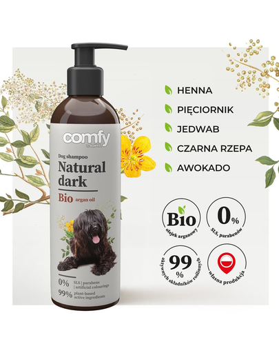 COMFY Natural Dark  Sampon pentru caini evidentierea culorii inchise a blanii 250 ml
