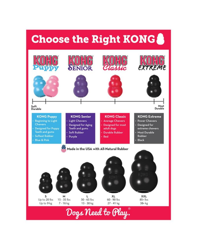 KONG Extreme S 7,3 cm jucarie rezistenta pentru recompense pentru caini
