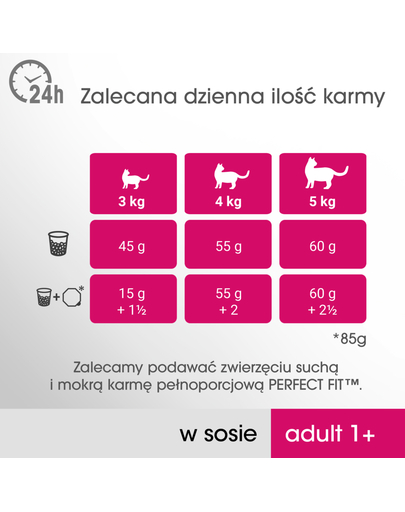 PERFECT FIT Cat Adult 1+ în sos 52 X 85 g