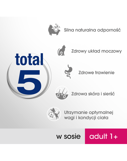 PERFECT FIT Cat Adult 1+ în sos 52 X 85 g