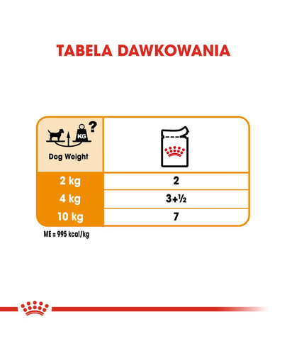 ROYAL CANIN Coat Care- Hrana umeda pentru blana, pentru câinii adulți, 12 plicuri x 85 g