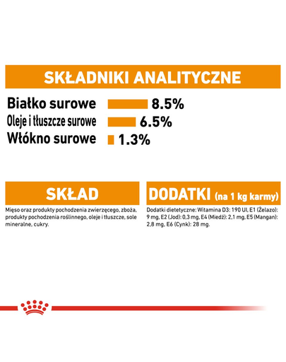 ROYAL CANIN Coat Care- Hrana umeda pentru blana, pentru câinii adulți, 12 plicuri x 85 g