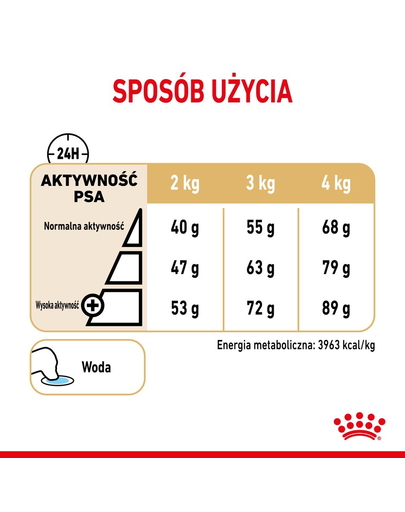 ROYAL CANIN Yorkshire Terrier Adult 8+ hrana uscata caine senior, 3 kg