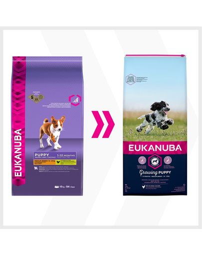 EUKANUBA Growing Puppy Medium Breed 15 kg Hrana pentru caini junior talie medie, bogat in pui proaspat