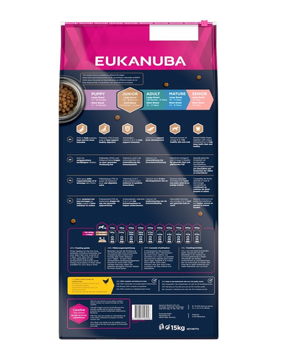 EUKANUBA Developing Junior Large Breed hrana uscata caini juniori talie mare, bogat in pui 15kg