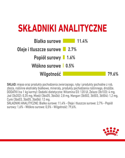 ROYAL CANIN Sensory Smell Gravy hrana umeda pentru pisici, in sos 12 x 85 g