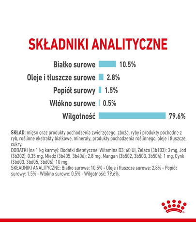 ROYAL CANIN Sensory Feel Gravy hrana umeda pentru pisici, in sos 12 x 85 g