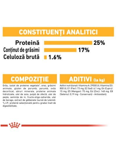 ROYAL CANIN Maxi Dermacomfort 12 kg hrana dietetica pentru caini adulti de talie mare cu pielea predispusa la iritatii