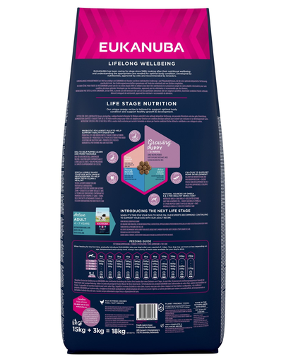 EUKANUBA Puppy & Junior Medium Breed Hrana uscata pentru catei si juniori de talie medie, cu pui si curcan 18 kg