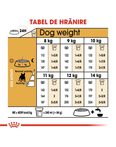 Royal Canin French Bulldog Adult Hrana uscata pentru caini adulti 1.5 kg