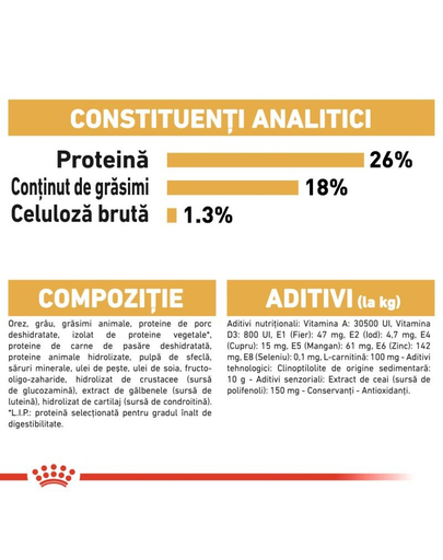Royal Canin French Bulldog Adult Hrana uscata pentru caini adulti 1.5 kg