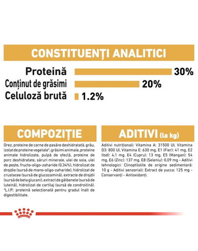 Royal Canin French Bulldog Puppy hrana uscata pentru catei Bulldog 1 kg