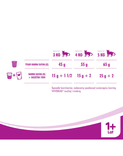 WHISKAS Adult hovězí a mrkev 0.3 kg