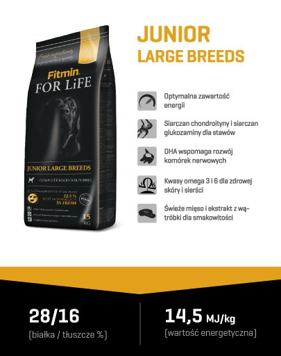 FITMIN Dog For Life Junior Hrana uscata caini junior talii mari, cu pasare 15 kg