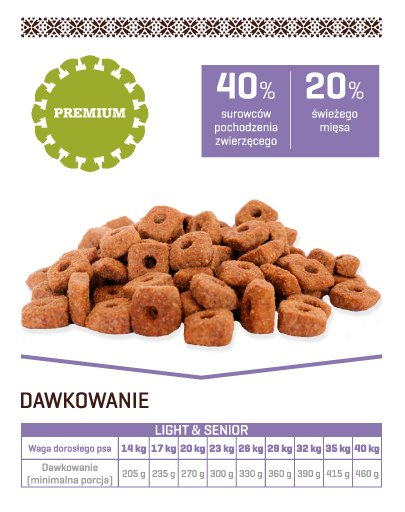 FITMIN For Life Hrana uscata caini seniori/supraponderali, cu carne de pasare 15 Kg