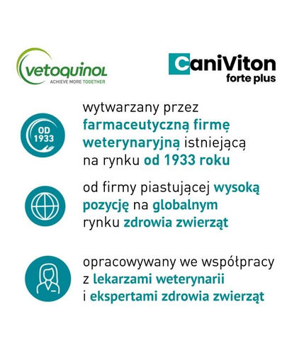 VETOQUINOL Caniviton Forte Plus Supliment alimentar pentru caini, pentru atriculatii 30 tab.
