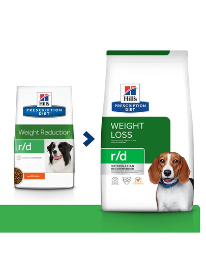 HILL'S Prescription Diet r/d Canine 4 kg hrana uscata pentru caini supraponderali