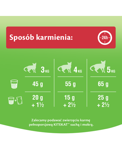 KITEKAT Vită și legume 12 kg