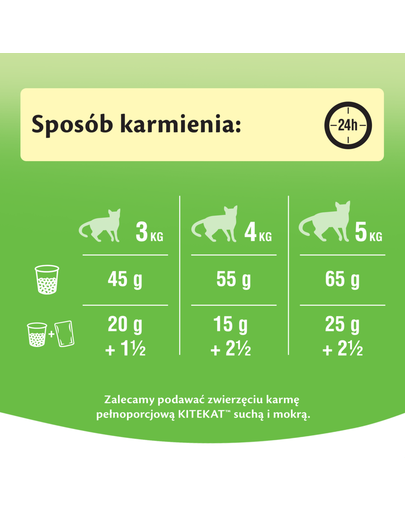 KITEKAT Pui și legume 12 kg