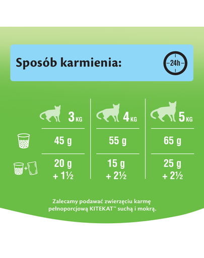 KITEKAT cu pește și legume 12 kg