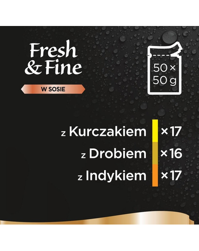 SHEBA Fresh&Fine 50x50 g plicuri in sos pentru pisici, cu pui, pasari de curte si curcan