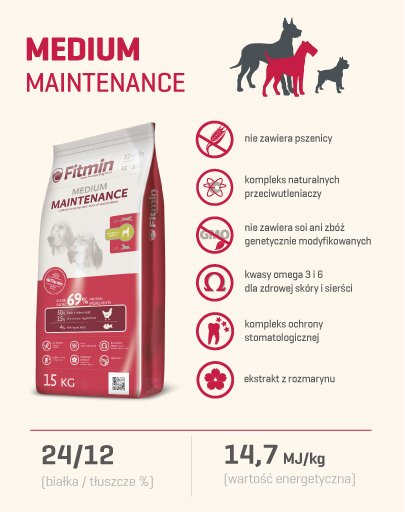 FITMIN Medium Maintenance 3 kg