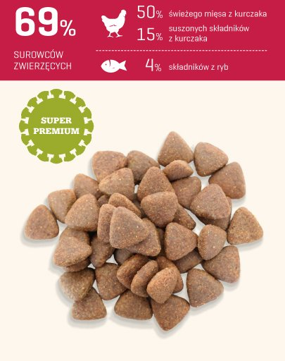 FITMIN Medium Maintenance 3 kg