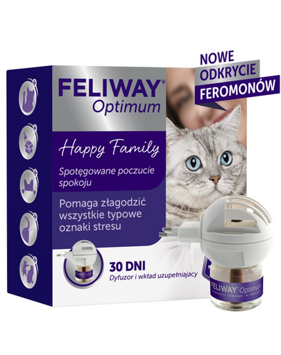 FELIWAY Optium Difuzor + rezerva feromoni pentru calmarea pisicilor