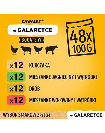 PEDIGREE Pedigree Junior Hrana umeda caini junior, mix arome in aspic 48x100 g