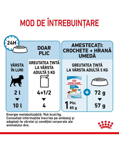 Royal Canin Mini Puppy in sos 85 g hrana umeda catei rasa mica