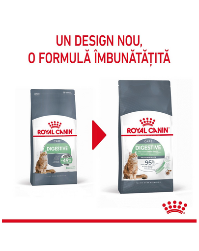 Royal Canin Digestive Care Adult hrana uscata pisica pentru confort digestiv, 2 kg