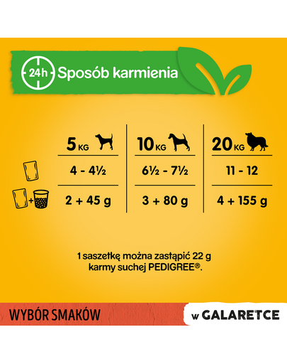 PEDIGREE Vită/Carne de pasăre în aspic 52 x 100 g