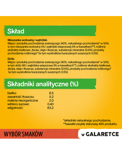 PEDIGREE Vită/Carne de pasăre în aspic 52 x 100 g