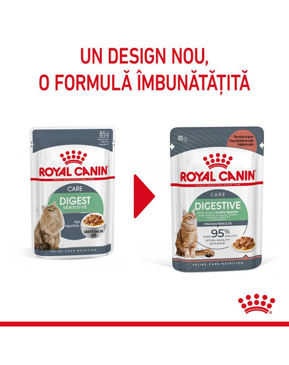 ROYAL CANIN Digestive Care in sos 12x85 g hrana umeda pisici adulte, cu tract digestiv sensibil
