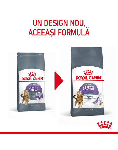 ROYAL CANIN Appetite Control Hrana uscata pisici adulte cu apetit ridicat, cu pasare 400g