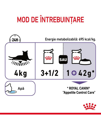 ROYAL CANIN Appetite Control Jelly 85 g hrana umeda pisici adulte cu apetit excesiv, in aspic