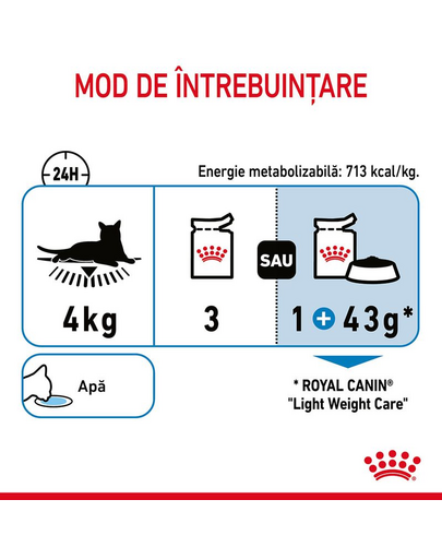 Royal Canin Light Weight Care in aspic 12 x 85 g hrana umeda pisici adulte cu tendinta de supraponderabilitate