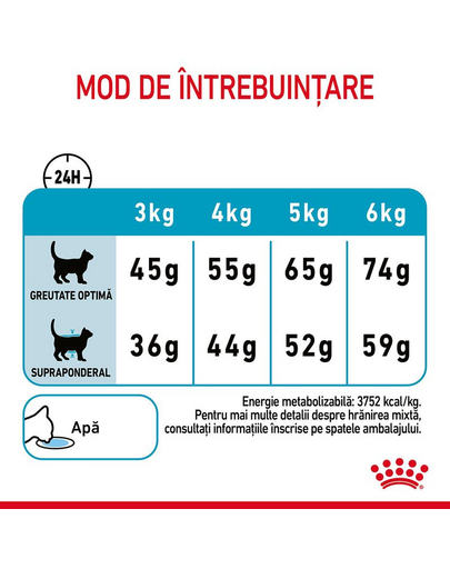 ROYAL CANIN Urinary Care 10 kg hrana uscata pisici adulte, protectie a tractului urinar inferior