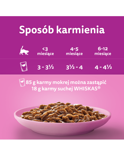WHISKAS Junior Classic Meals Hrana umeda pentru pisoi  52x85g cu vita si pui in sos