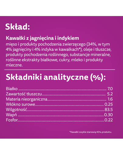 WHISKAS Adult plic hrana in sos pentru pisica 28x85g miel si curcan