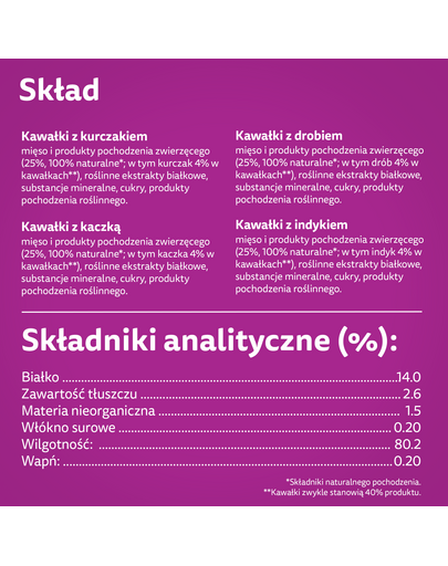 WHISKAS Junior 48x85g pliculet hrana umeda pentru pisoi cu: pui, curcan, pasare, rata in aspic
