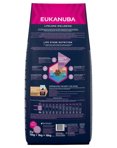 EUKANUBA Puppy Large Breeds Chicken 18 kg